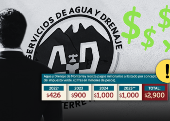 Exprimen a AyD con impuesto verde - LA SIERRA MADRE