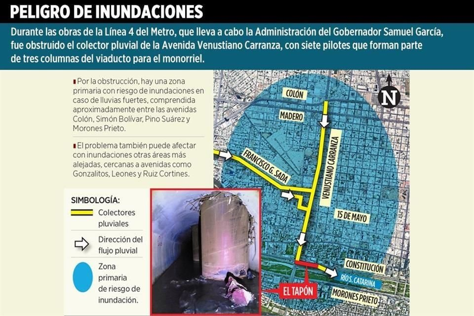 Daños De Línea 4 Exhiben Promesas Vacías Y Falta De Planeación De Samuel García