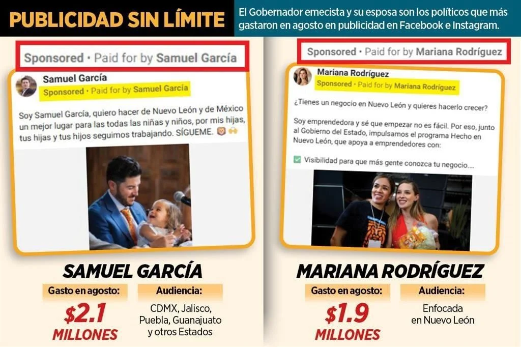 Mariana-rodríguez-samuel-garcía-gasto-en-publicidad-movimiento-ciudadano
