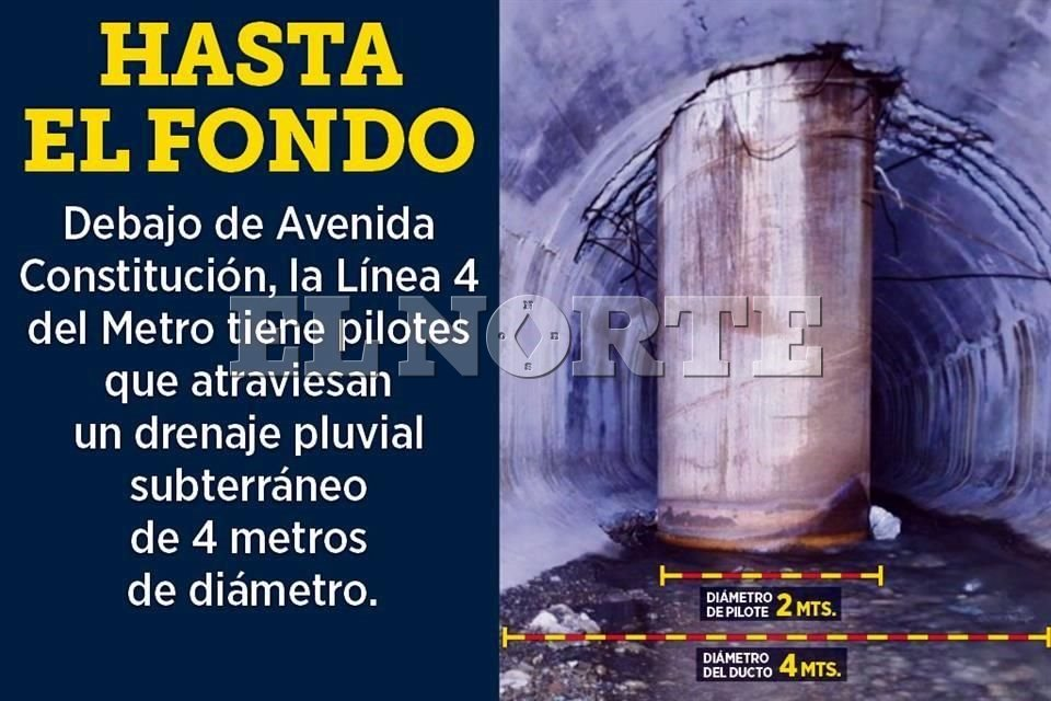 Image › La Sierra Madre › La Sierra Madre