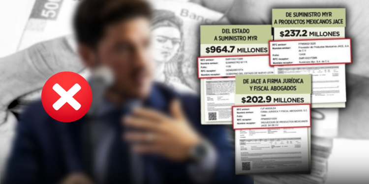 La Sierra Madre - Sigue En Aumento La Corrupción De Movimiento Ciudadano Sg Triangula Mas De 200m De Pesos a Una De Sus Empresas › La Sierra Madre Triangulación-de-millones-fraude-fiscal-nuevo-león-samuel-garcía › La Sierra Madre