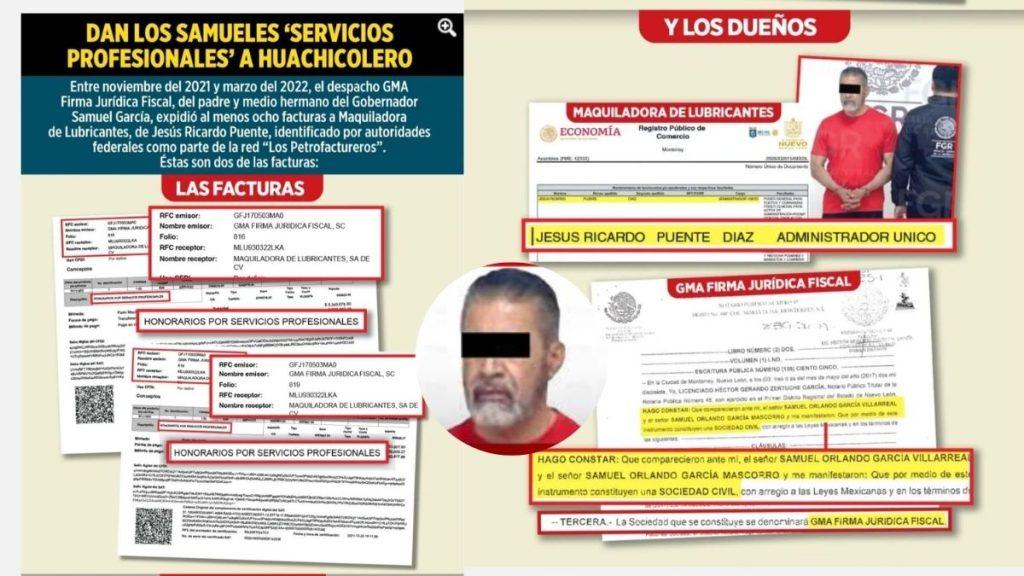 Collage of Official-looking Documents with Redacted Face and Yellow Captions About Invoices and Professional Services in Spanish, Framed Like Evidence Materials. › La Sierra Madre